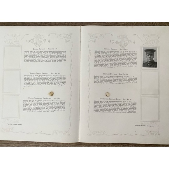 RARE THE FIRST FIVE HUNDRED WWI HISTORY OF THE ROYAL NEWFOUNDLAND REGIMENT - Picture 16 of 16